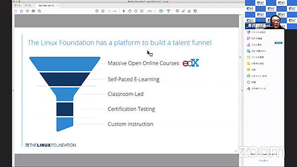 Linux Foundationのトレーニングと認定試験の形態