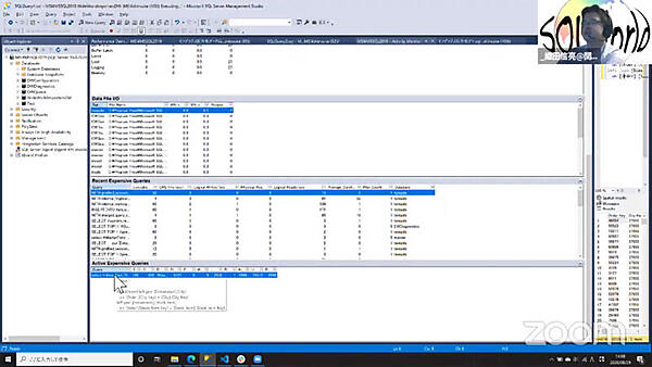 SQL ServerのPerformance Dashboard