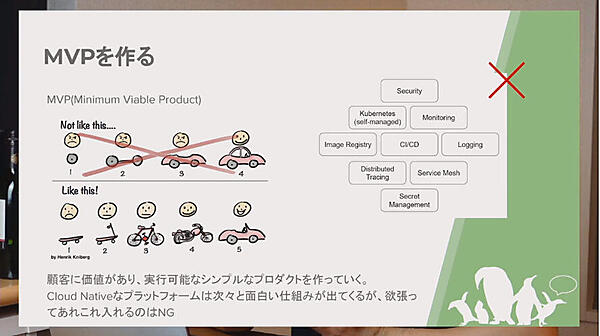 MVPで使えるモノをユーザーに提供するやり方
