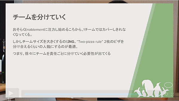 チームはピザ2枚を分け合える人数がベスト