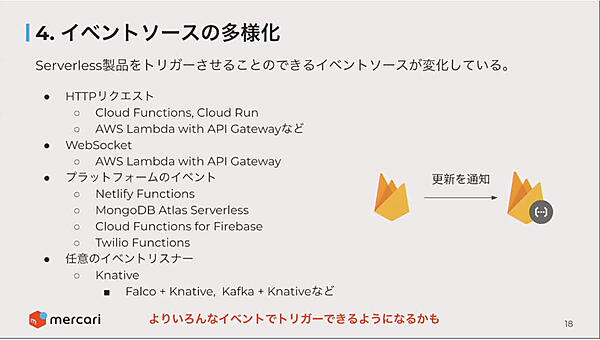 プラットフォームが多様化していることを解説