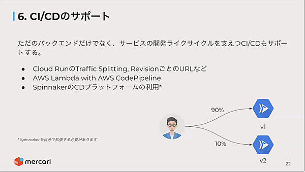 CI/CDも使えるように進化するサーバーレス