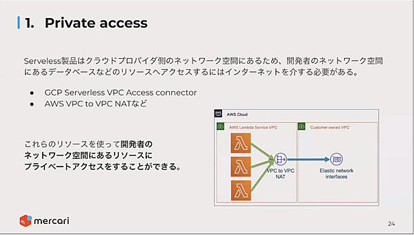 パブリック側とプライベート側の接続がサーバーレスでは悩みの種