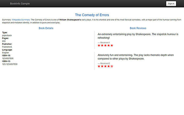 図9：BookinfoアプリケーションのProductページ