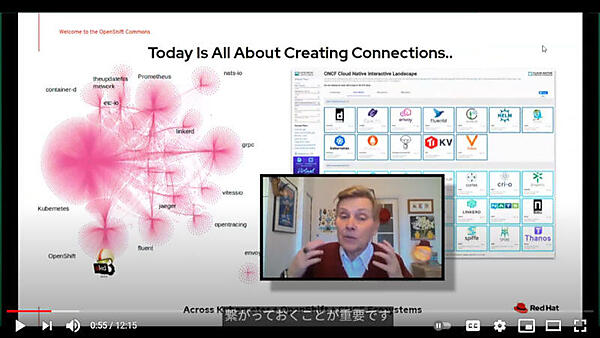 プロジェクトをまたがるコミュニティが重要