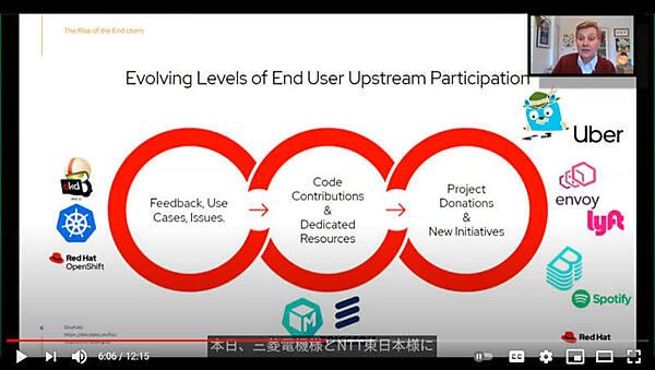 エンドユーザーの貢献が多いのもオープンソースの特徴