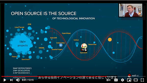 オープンソースがイノベーションの源