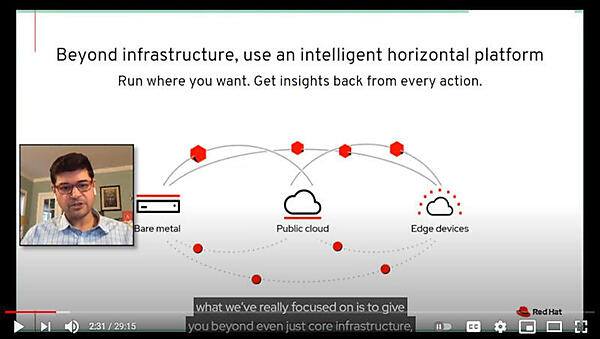 パブリッククラウドからエッジまでサポートするインテリジェントなプラットフォーム