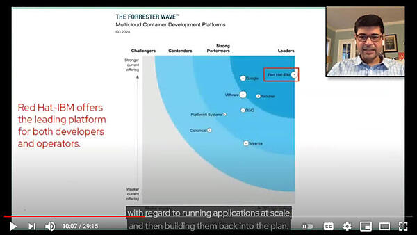 フォレスターの調査結果ではRed Hat＋IBMがGoogleやVMwareを超える評価を得る