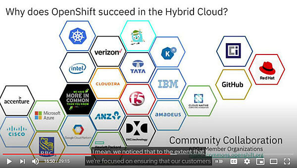 ユーザーとベンダーのコラボレーションによりエコシステムが拡大