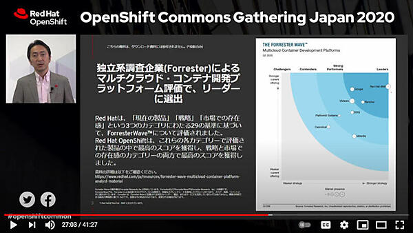 フォレスターリサーチのレポートを日本語で紹介