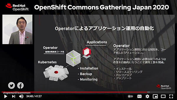 Operator Frameworkの価値は運用の自動化を可能にする知見