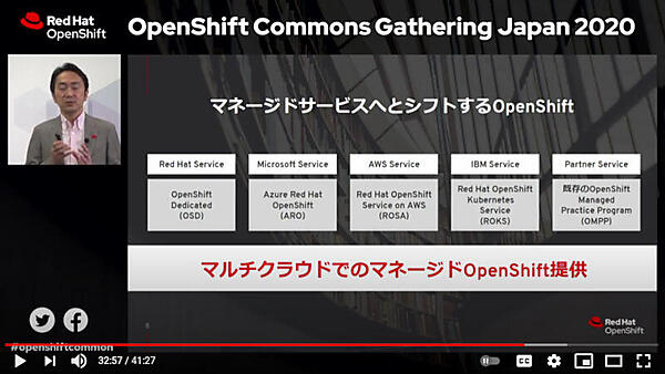さまざまな形でマネージドOpenShiftが提供されていることを紹介