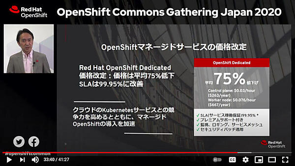 75％の値下げを実施したOpenShift Dedicated