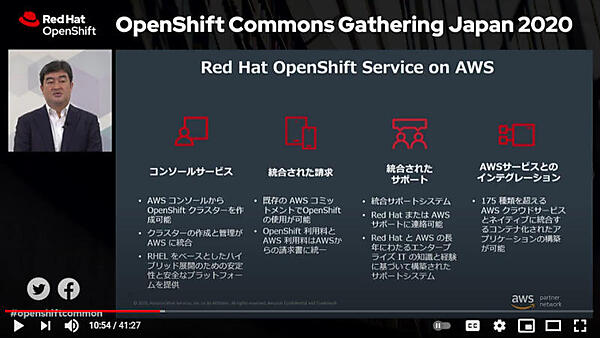 AWSに統合されたOpenShift