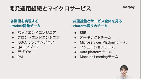2つに分かれたメルカリ／メルペイのIT部門