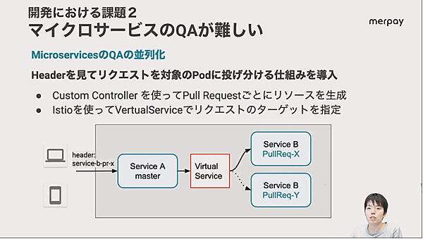 複数のインスタンスにリクエストを割り振るサービスを利用