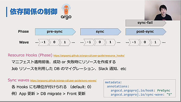 Argo CDによるデリバリーの順序を制御する部分の解説
