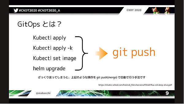 GitへのPushがそのままインフラストラクチャーへの構成指示になる