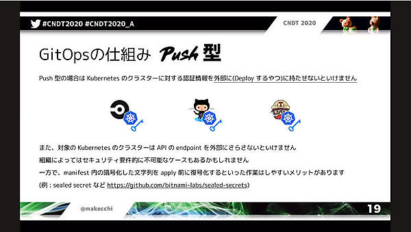 Push型の欠点