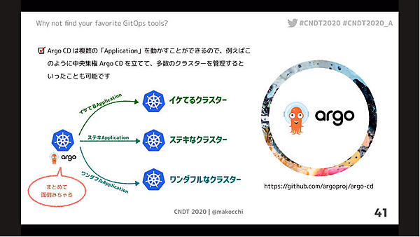 複数のクラスターを1つのArgo CDで運用できる