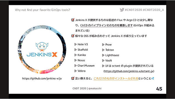 多くのOSSで構成されるJenkinsXの概要