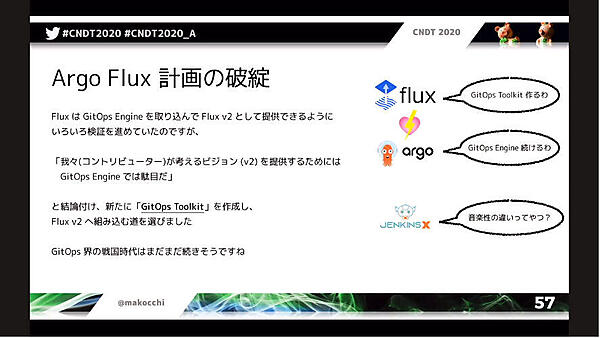 FluxとArgo CDの統合は失敗に終わった