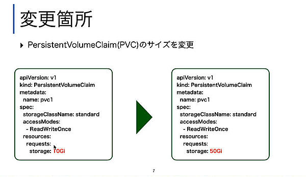 マニフェストの中の該当部分を赤字で表示
