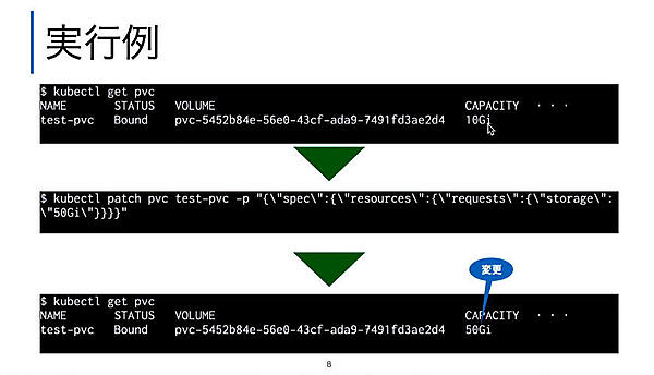 kubectlで直接変更