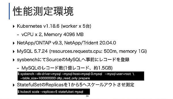レプリケーションとクローニングの性能評価を実施