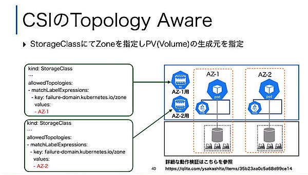 Topologyを利用可にした上でAZを指定することで物理的な位置を指定
