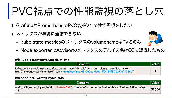 PVC単位で性能評価が出来ないという落とし穴