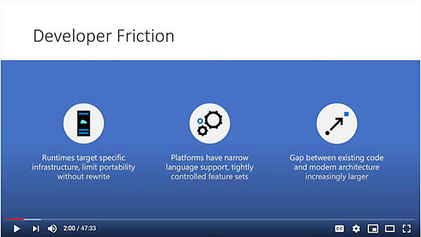 デベロッパーが持つ不満を解説