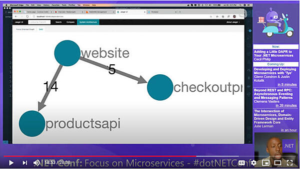 Jaegerを使ってPod間のメッセージ通信を可視化