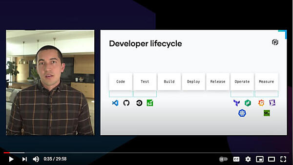 フローの最初と最後は、かなり完成されたツールとプラットフォームがある