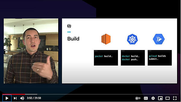 ビルドの場合はPacker、Docker、CloudRunが使われる