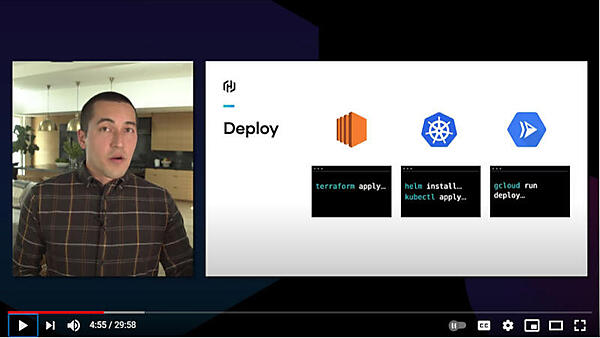 デプロイの際もツールはバラバラ
