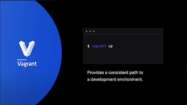 「vagrant up」だけで開発環境が作成できる