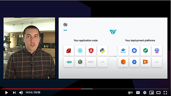 さまざまな言語で書かれたコードをどこへでもデプロイできる