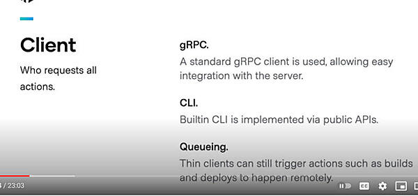 クライアントの機能