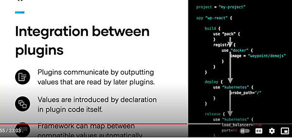 Waypointの機能はプラグインとして実装される