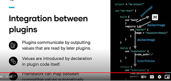 各ステージで値を渡すことでインテグレーションが可能になる