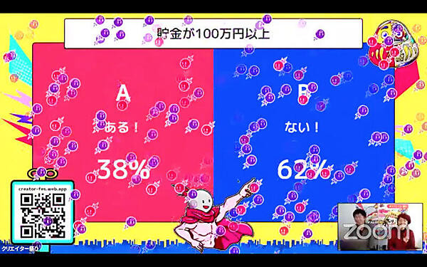 貯金100万以上→ある：38％ ない：62％