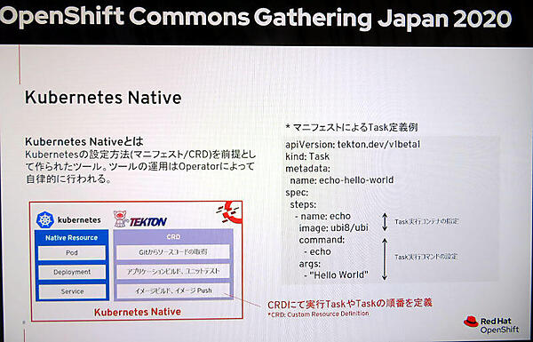 Kubernetes Nativeの意味