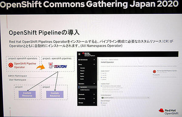 OpenShiftのGUIからもパイプラインの実行状況が確認できる