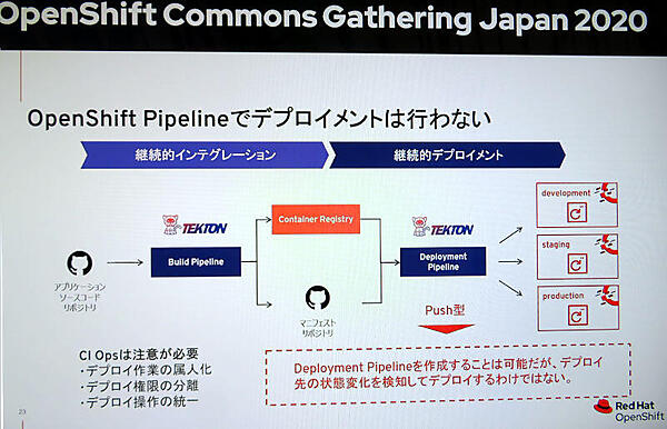 CIはTektonを用いるが、CDには使わない