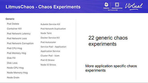 すでに22のKubernetesに関連する障害パターンが登録されている