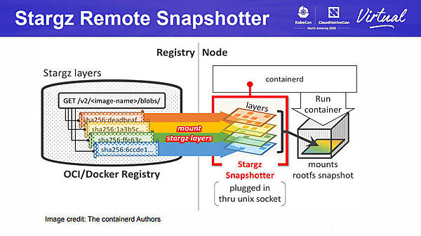 解説には徳永氏が利用した図版が使われていることがわかる