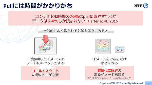 コンテナイメージの処理時間は多くの場合、コードのPullに費やされている