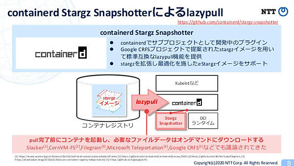 Stargz Snapshotterの概要